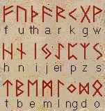 the viking futhark, rune alphabet